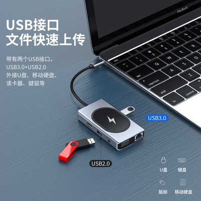 USB Type C HUB Multifunktionsadapter 9 in einem und mit Speicherkartenleser
